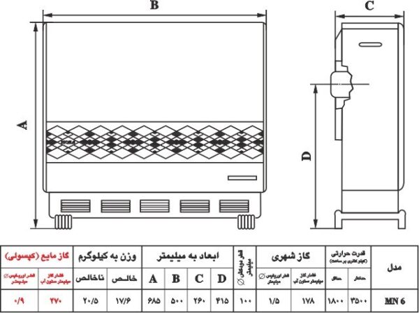 بخاری گازی نیک کالا مدل سحر MN6